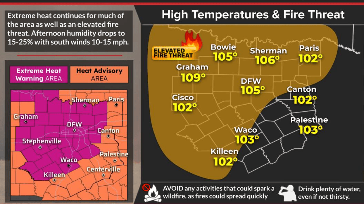 Slightly cooler weather on the way; slight rain chance