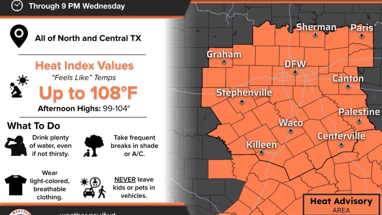 Heat advisory; weak cold front; slight rain chance
