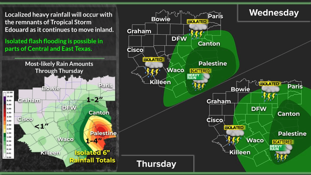 If you are lucky, it'll rain in your backyard on Thursday