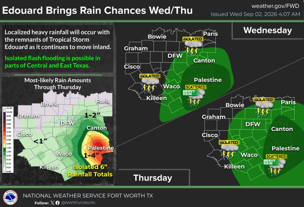 If you are lucky, it'll rain in your backyard on Thursday
