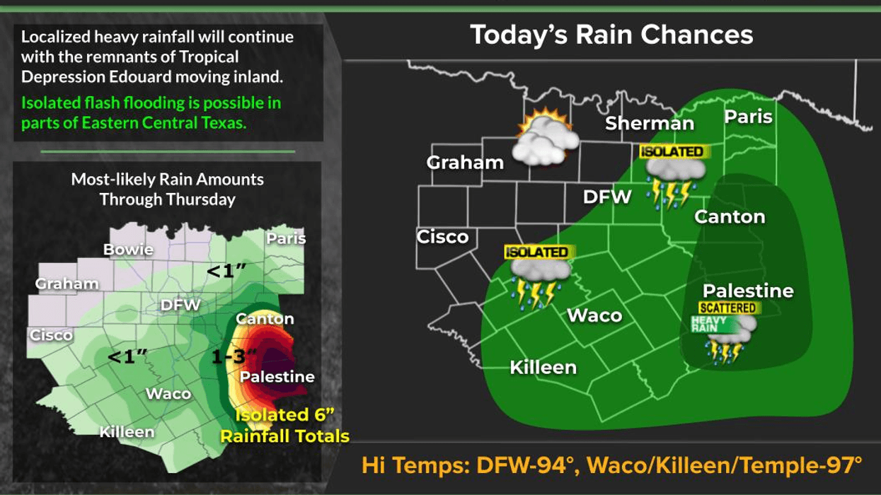 Some will see rain though Friday, others won't