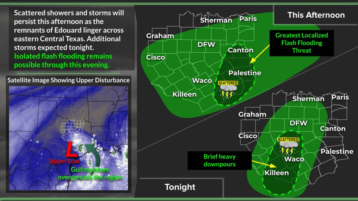 Rain moving out, heat returning through Labor Day