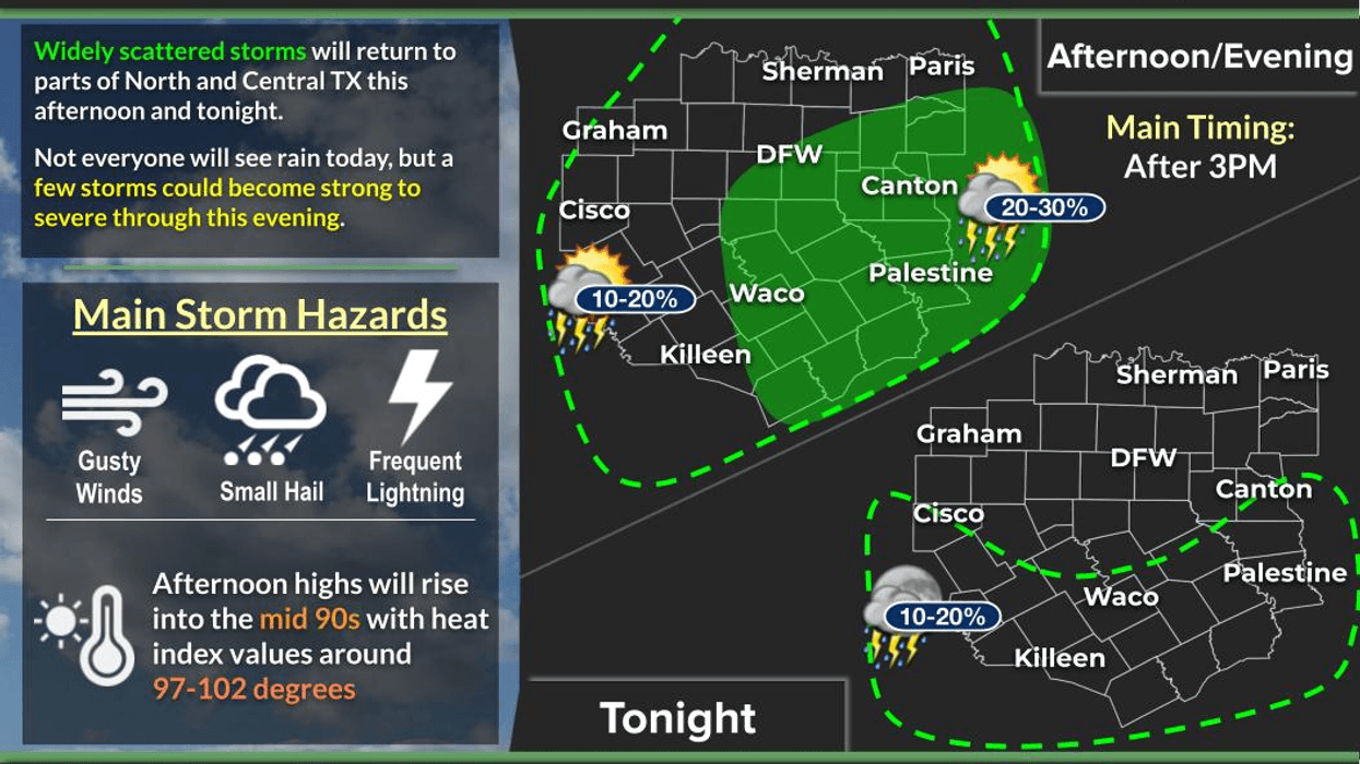 More rain chances today; Cooler tomorrow