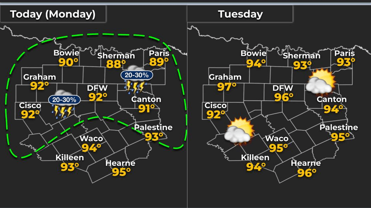North Texas Braces for Heavy Rain, Cooler Temps