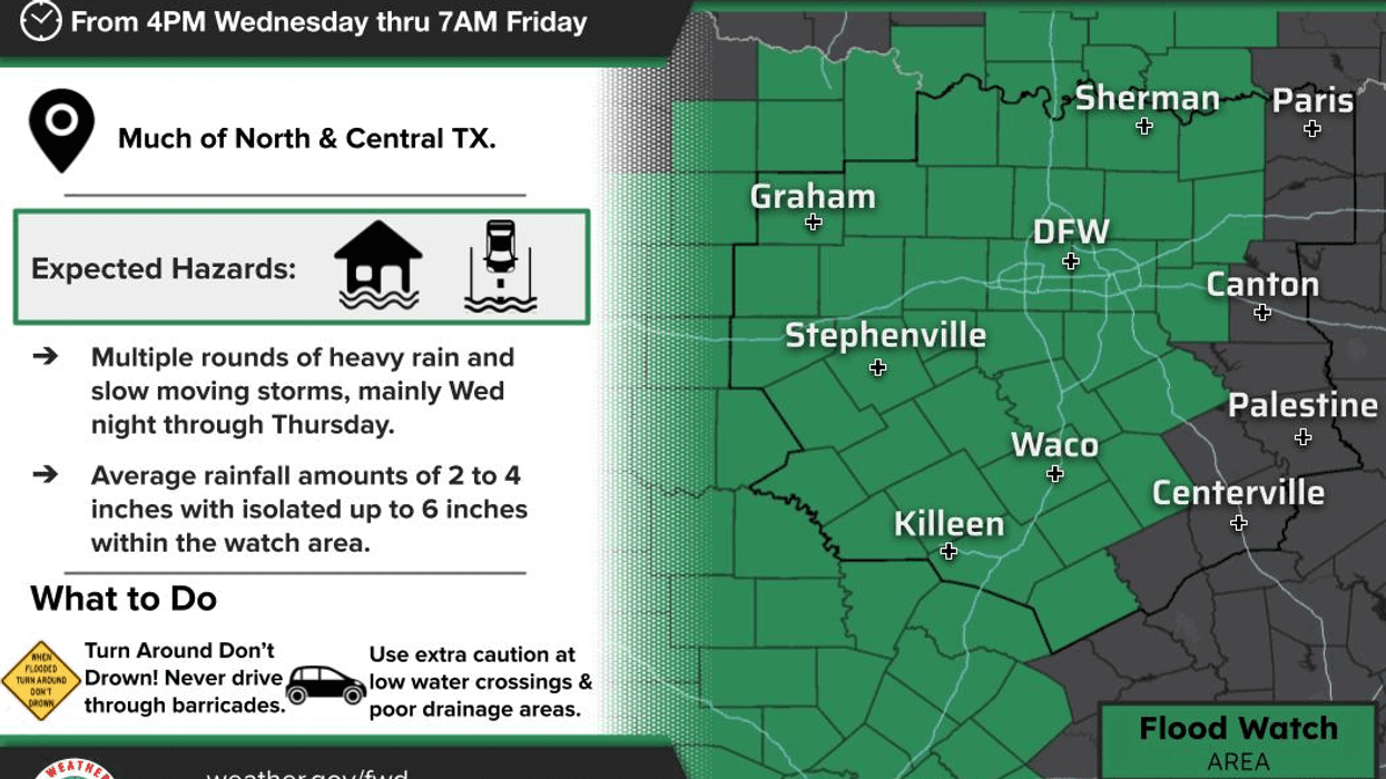 Flooding possible tonight through Friday