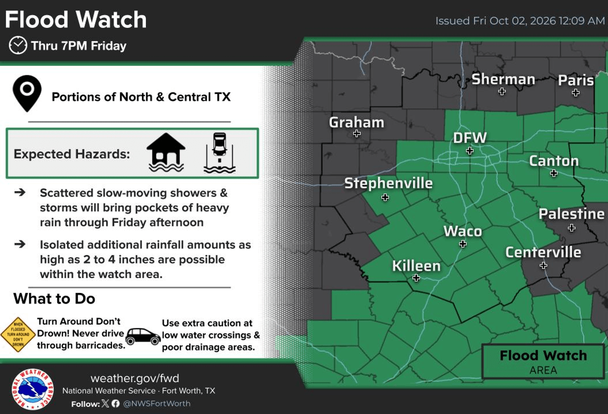 More rain on the way; flooding potential