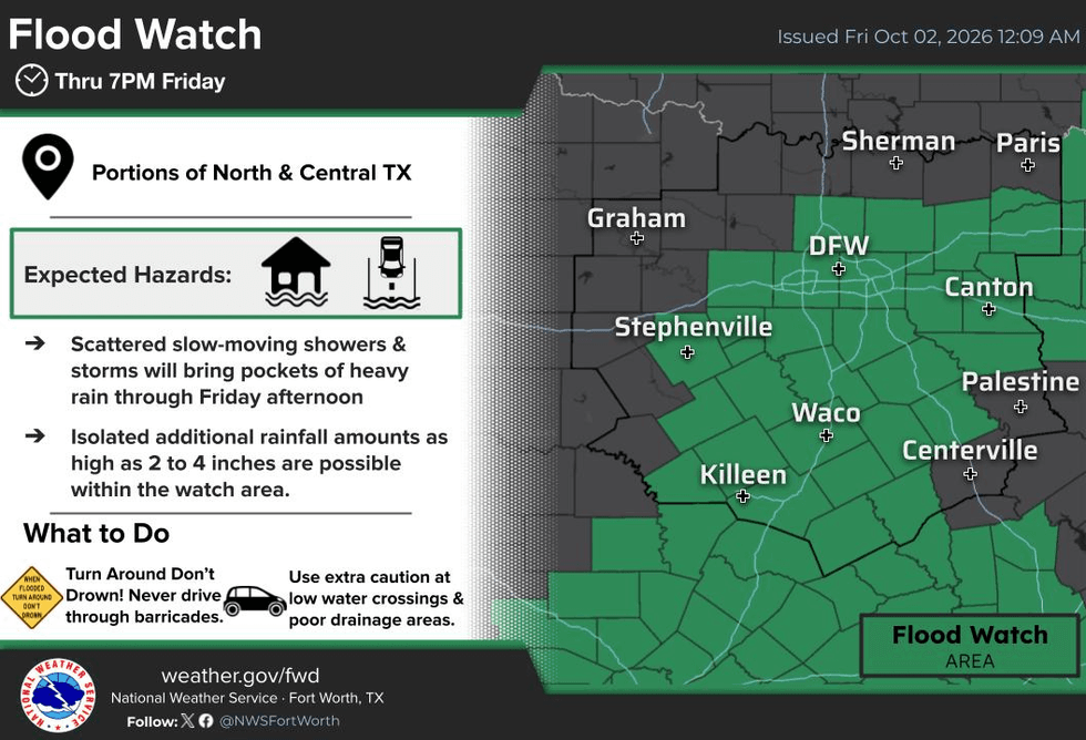Latest North Texas Weather: Rain & Flood Warning Impact