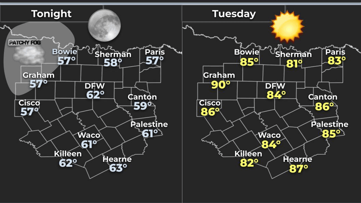Fall-like weather has arrived across North Texas
