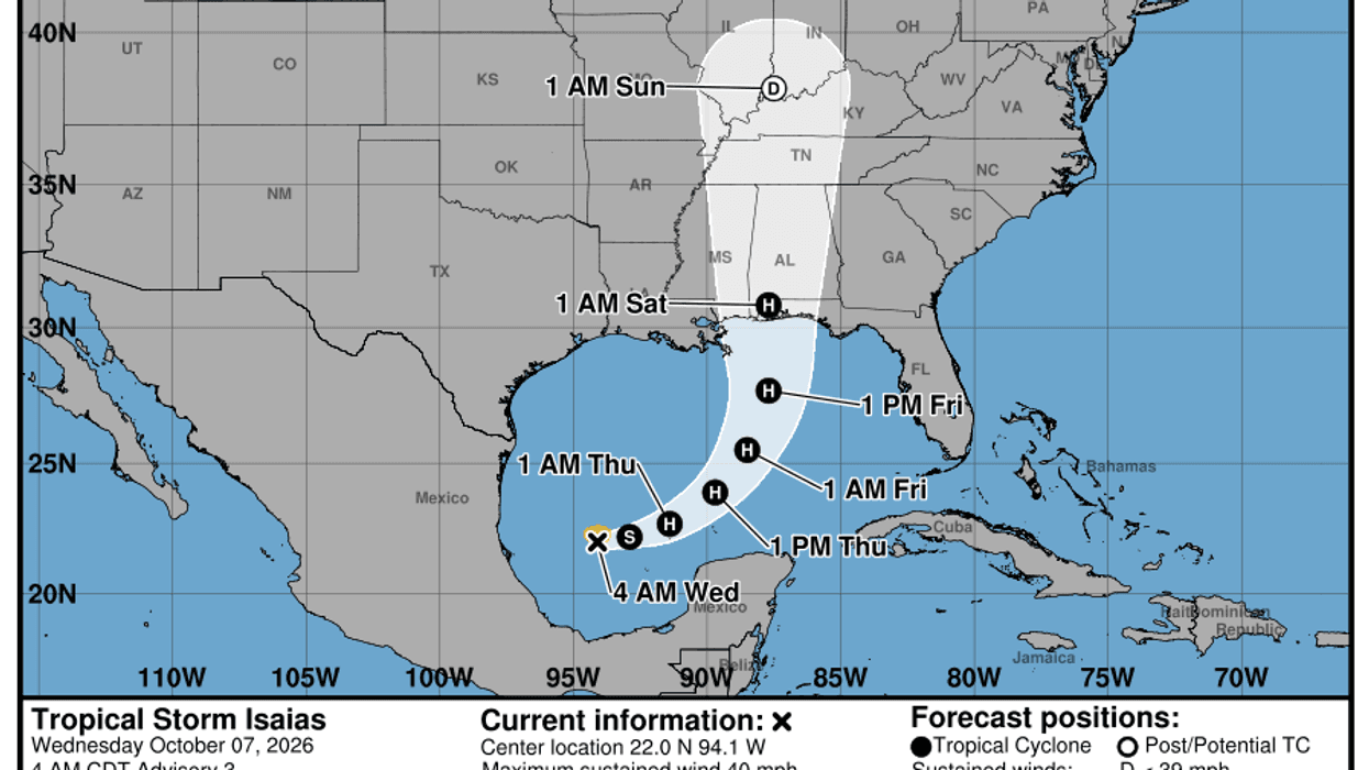 Beautiful North Texas! Cold Front Next Week & Gulf Storm.