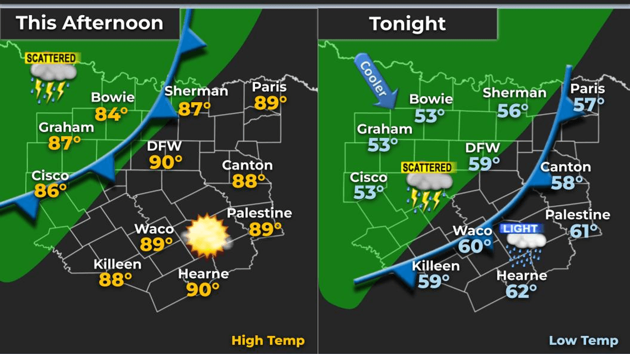 A big weather change is on the way!