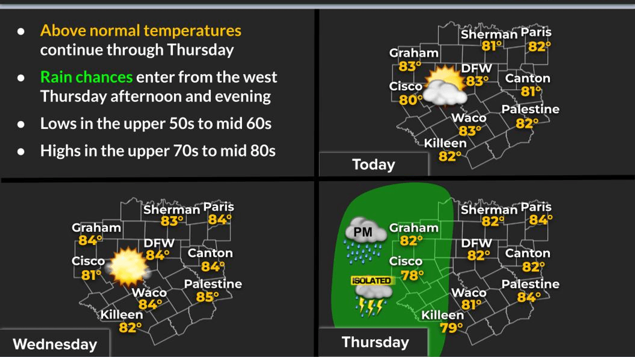 Rain chances increase by Friday