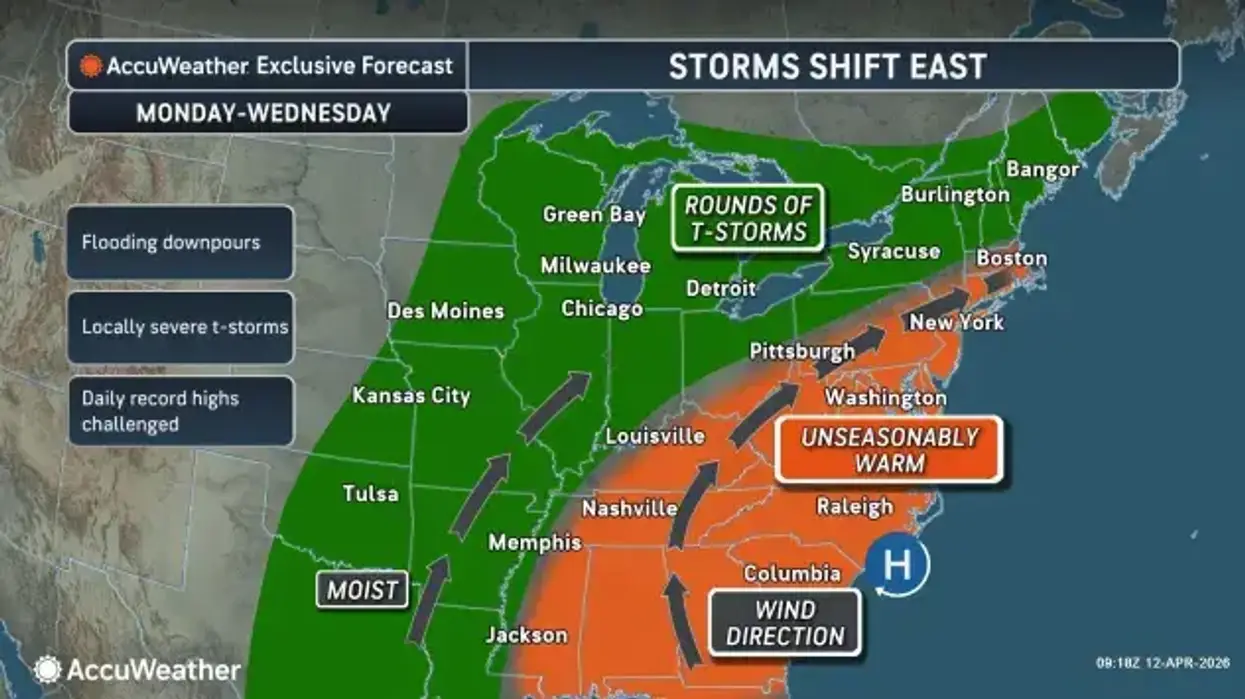 Warmer, windy and showers each day for work week ahead