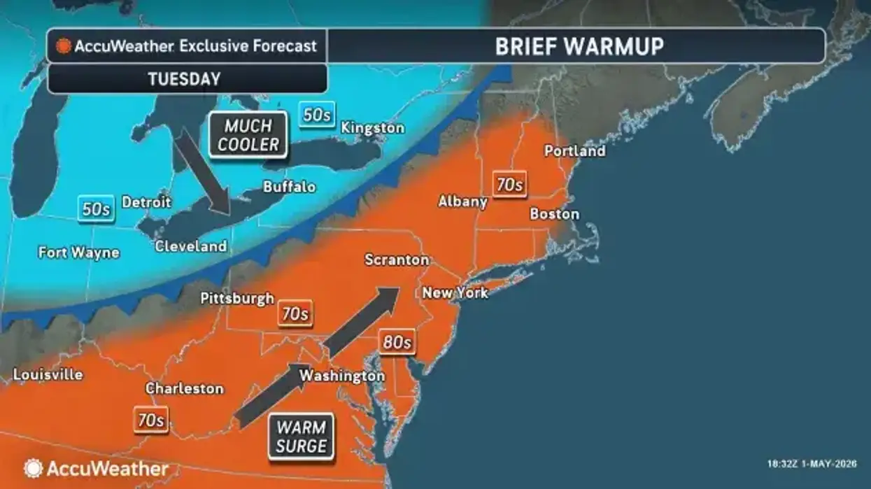 Gradual warming through Monday followed by unsettled conditions midweek