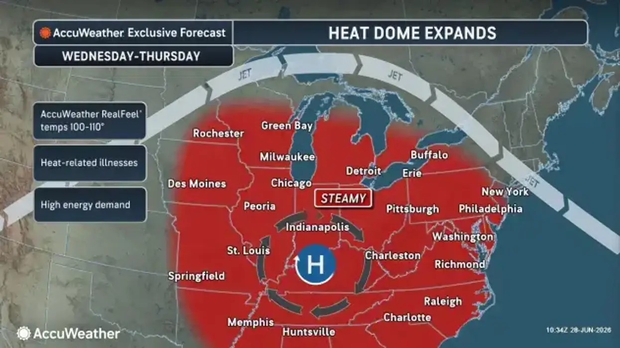 Here comes summertime heat and humidity for WNY!