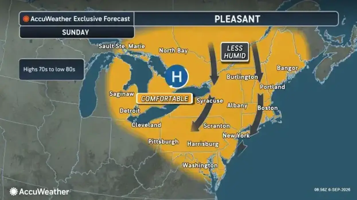 Less humid, comfortable weather expected through Labor Day