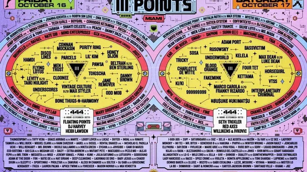 III Points