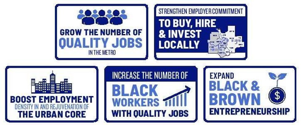 Infographic