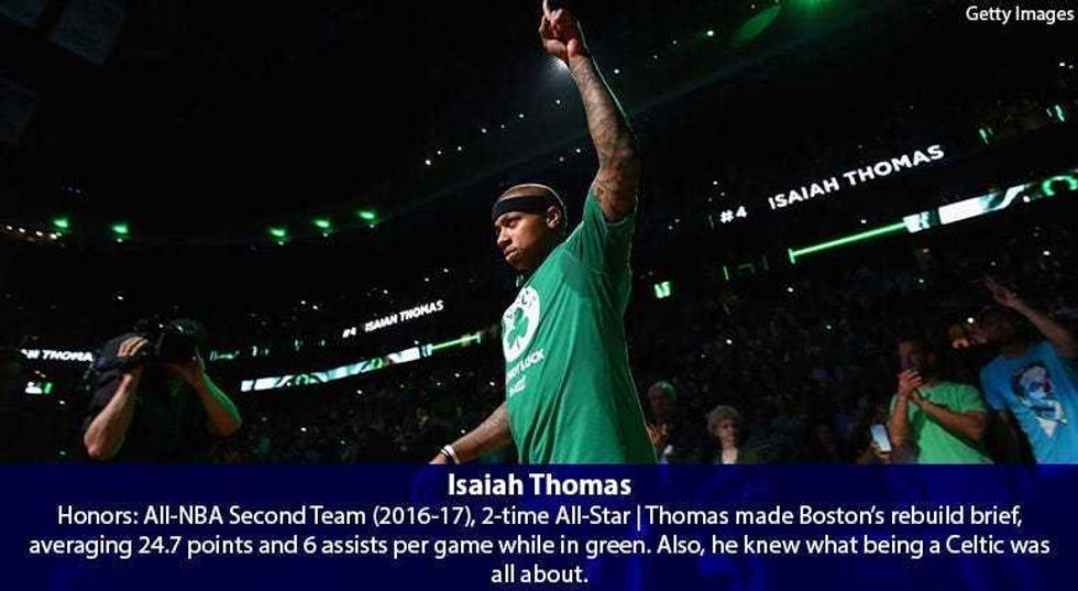 Isaiah Thomas