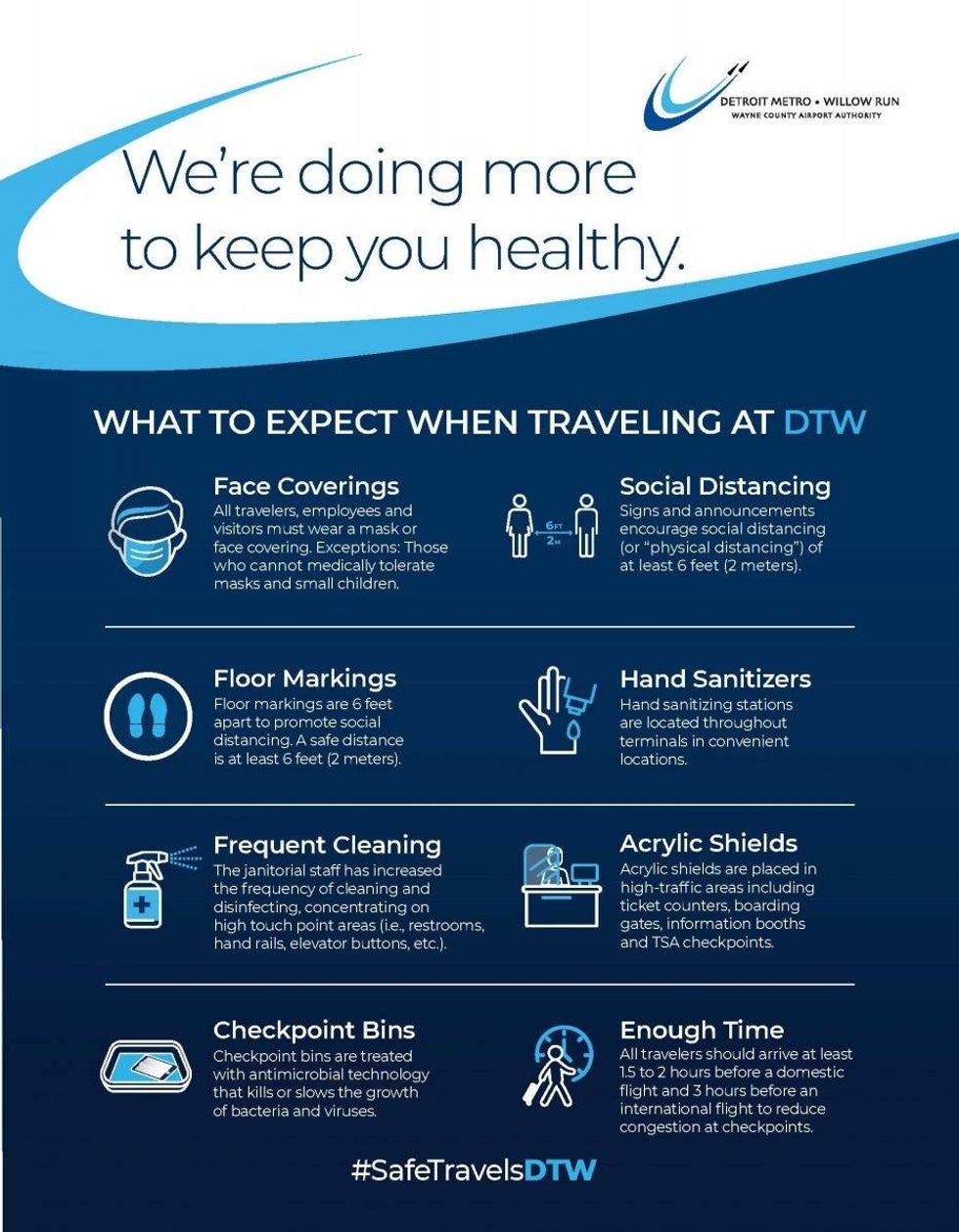 It has been over two years since airline passengers were first required to wear masks covering their mouths and noses while in flight and in airports-- now travelers have been told to hold out a couple more weeks.