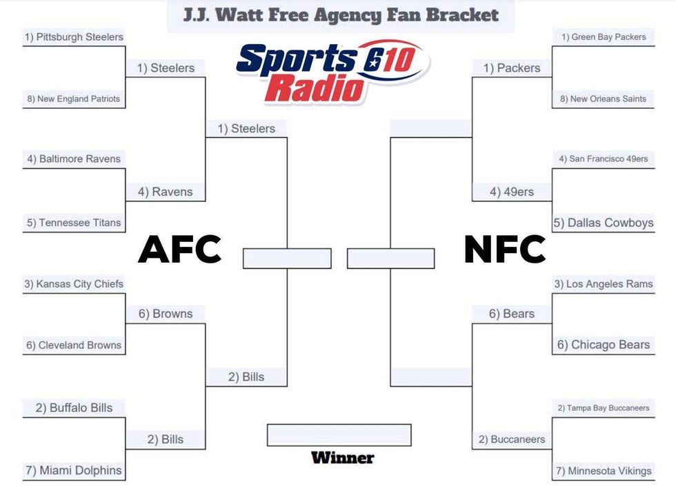 J.J. Watt free agency fan bracket