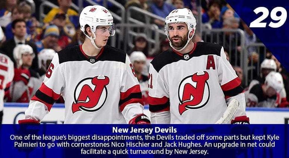 Jack Hughes, Kyle Palmieri