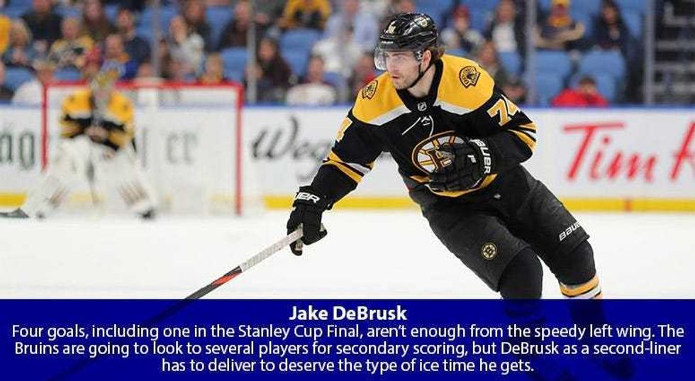 Jake DeBrusk