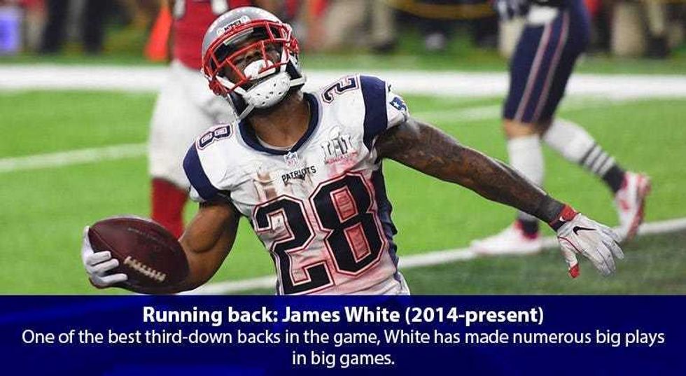 James White