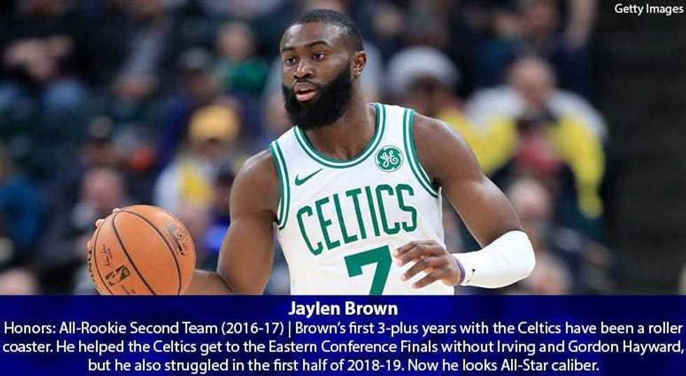 Jaylen Brown