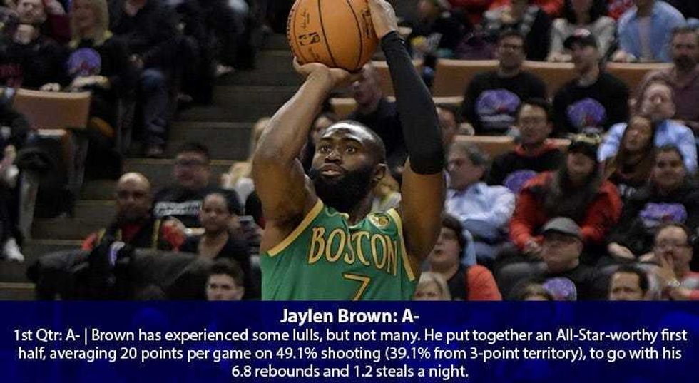 Jaylen Brown