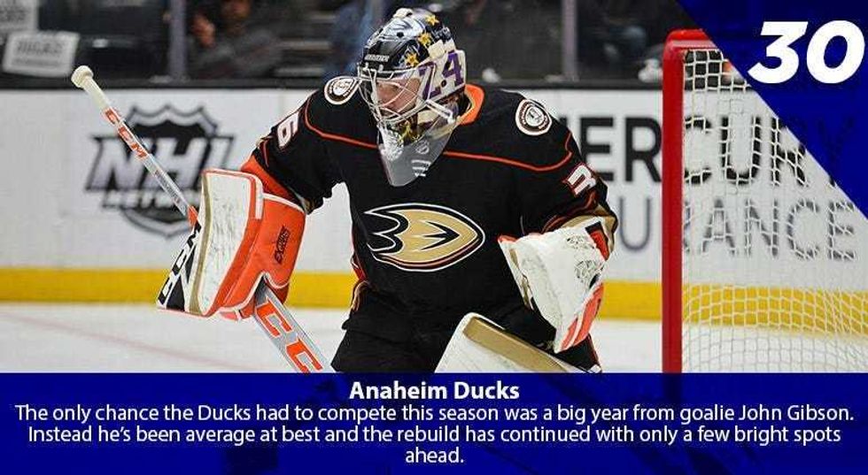 John Gibson