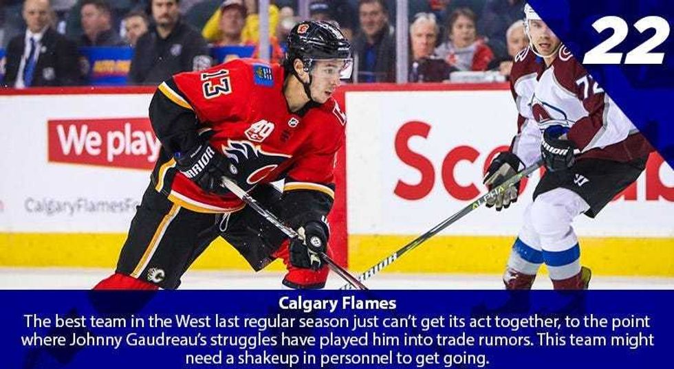Johnny Gaudreau