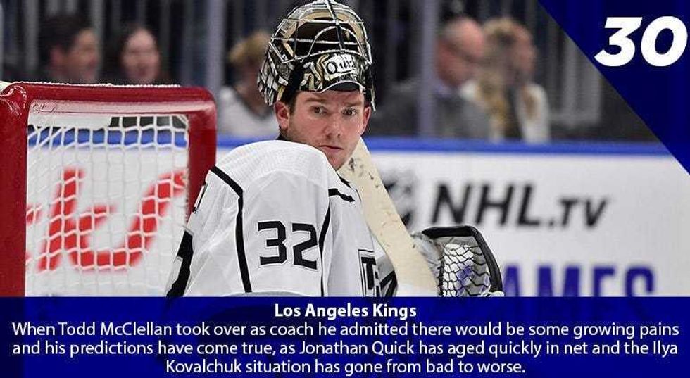 Jonathan Quick