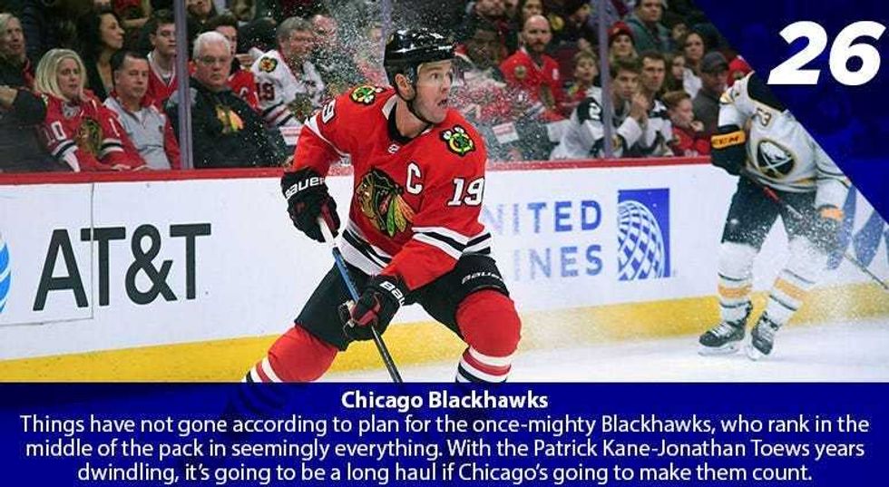 Jonathan Toews