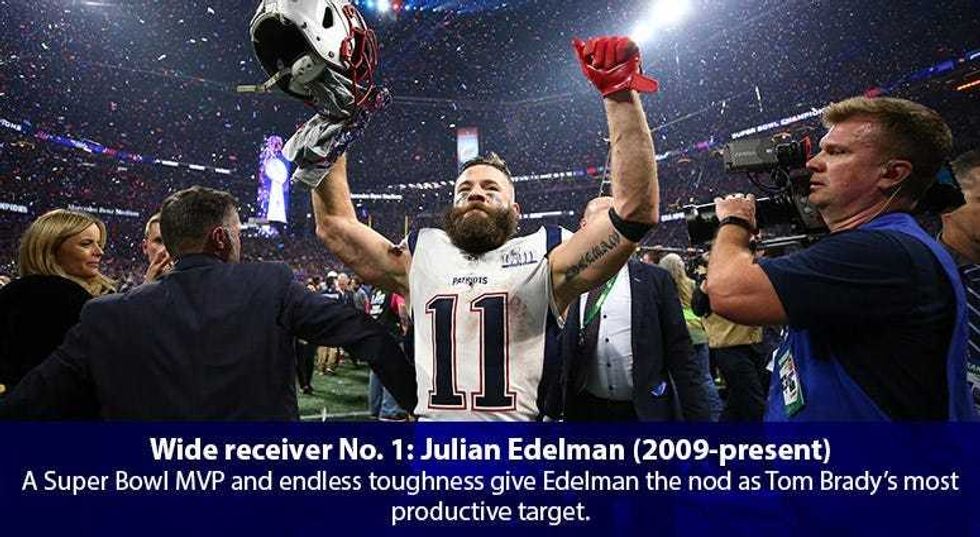 Julian Edelman