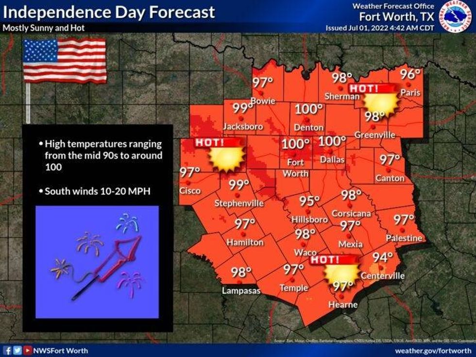 July 4