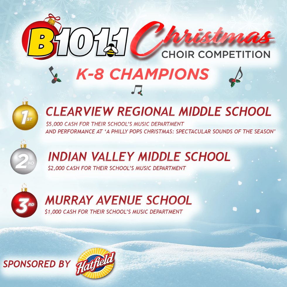 K-8 2022 Christmas Choir Champions