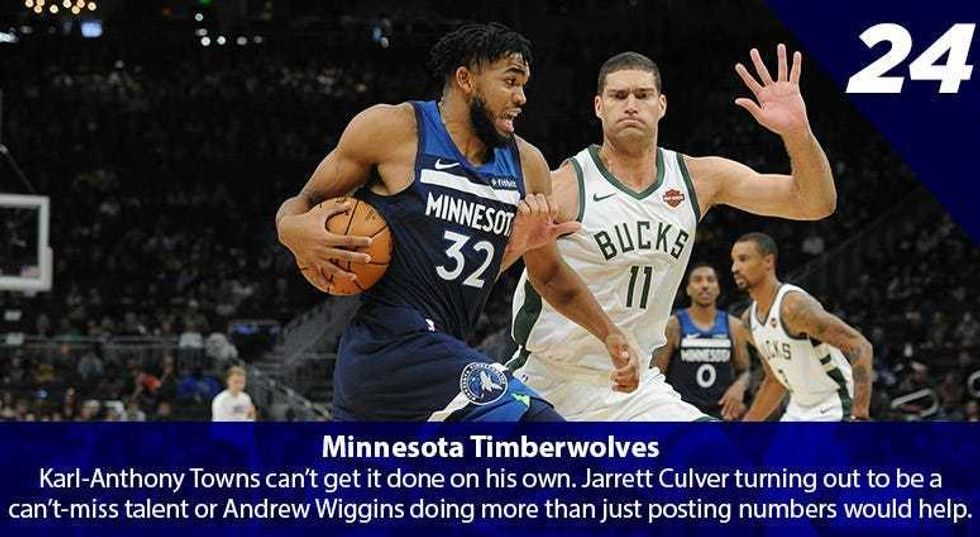 Karl-Anthony Towns