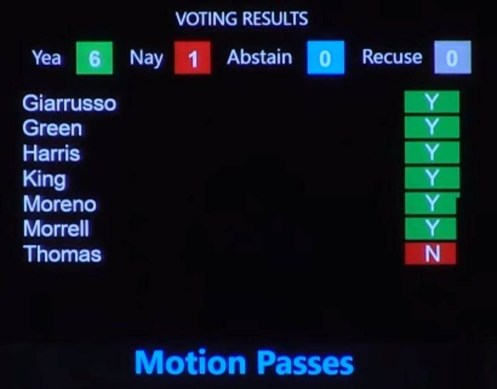 Kirkpatrick vote