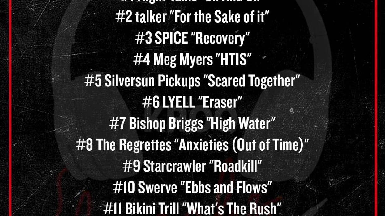 KROQ Locals Only Top 15 of 2022