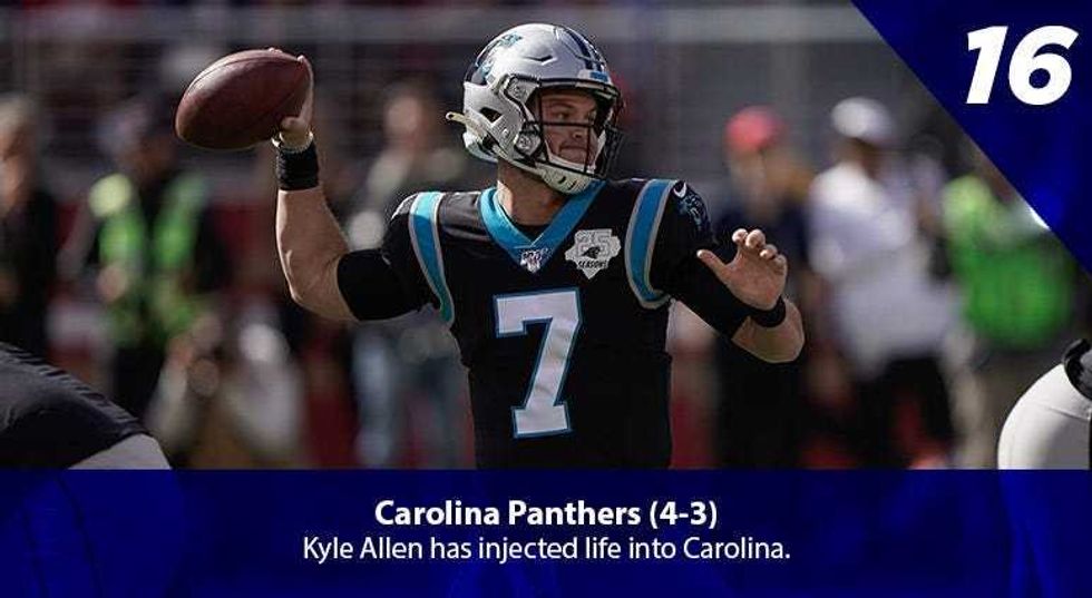 Kyle Allen