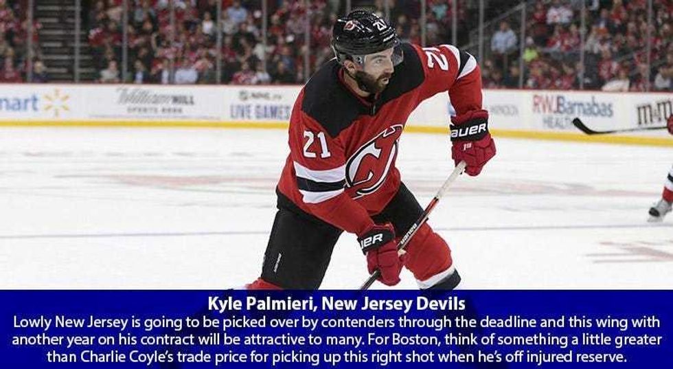 Kyle Palmieri