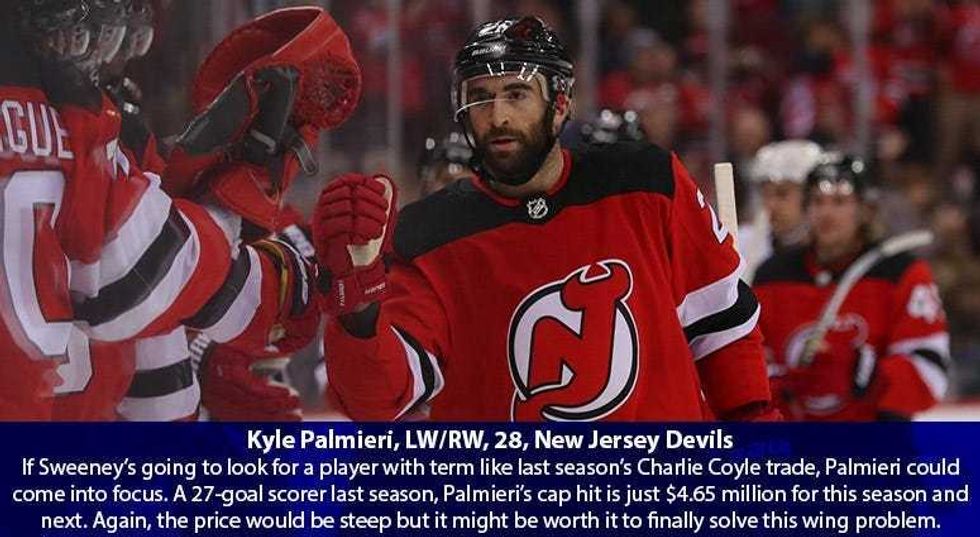 Kyle Palmieri