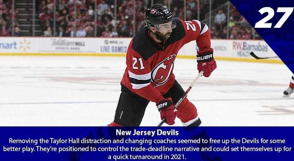 Kyle Palmieri