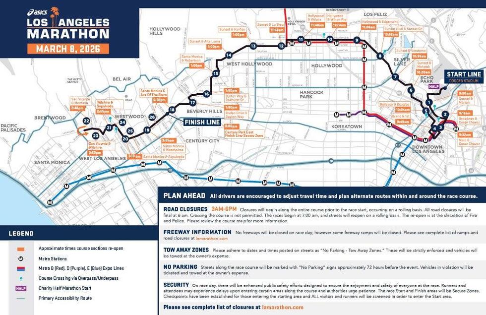 LA Marathon Street Closure