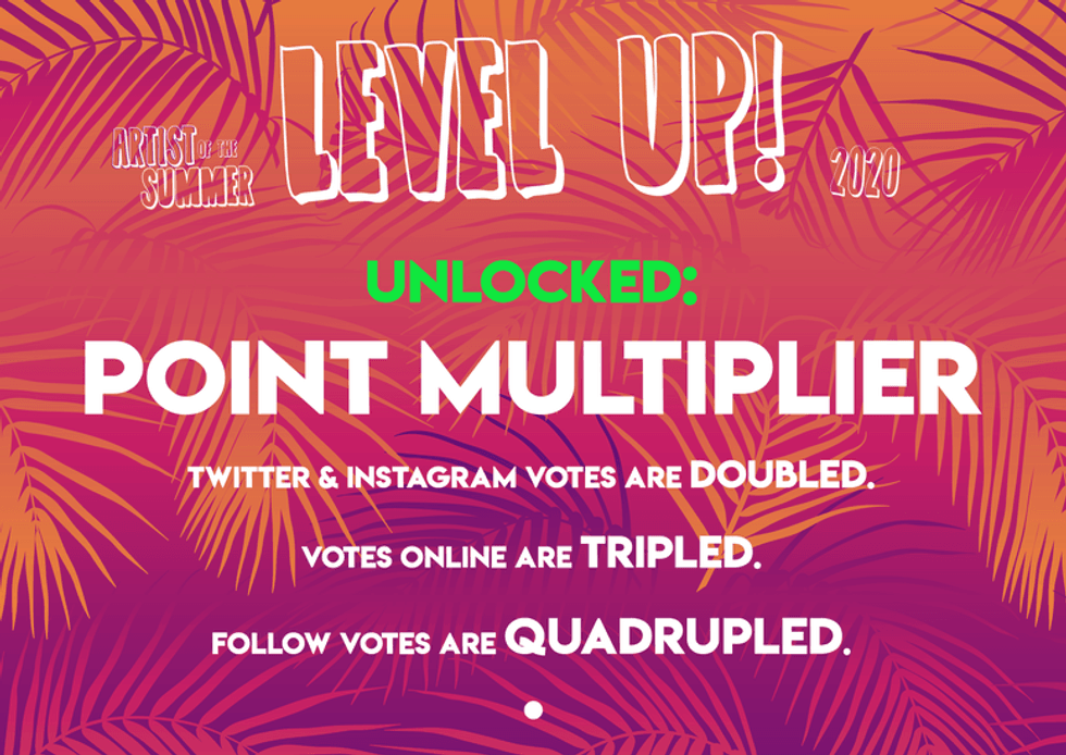 LEVEL UP: A way to gain more points for your Artist(s). (1/3 have been unlocked)