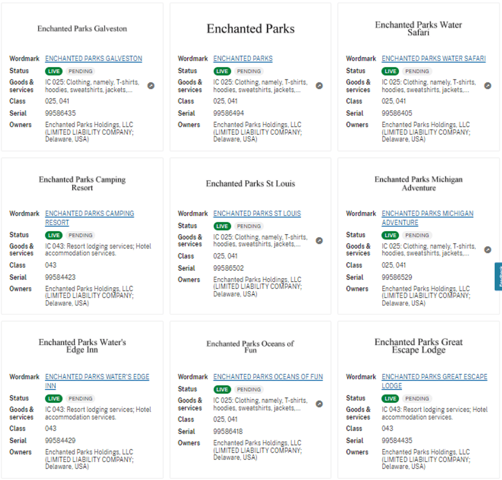 Listings of trademarks filed that match with Six Flags parks
