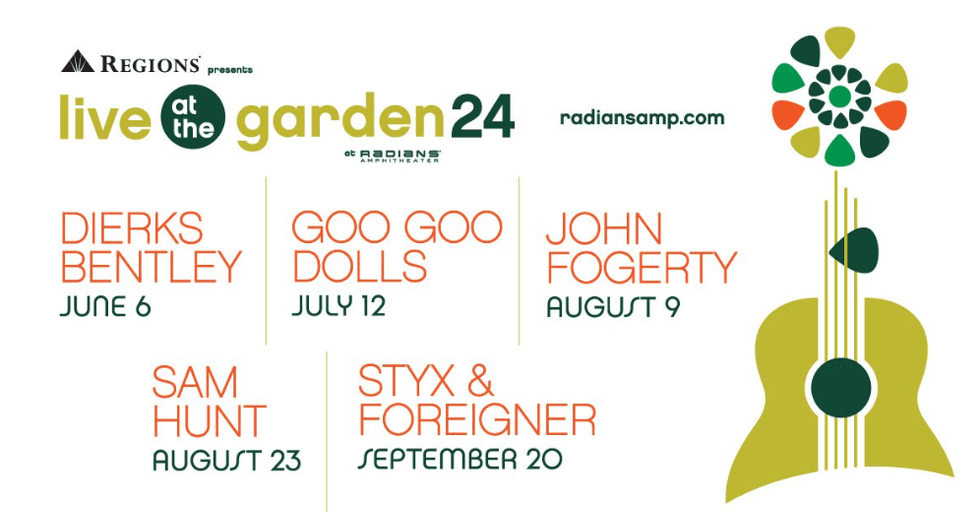 Live at the Garden