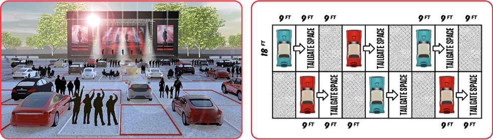 Live Nation drive-in concert safety guidelines