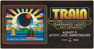 TRAIN - Drops of Jupiter: 25 Years in the Atmosphere