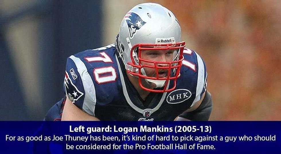 Logan Mankins